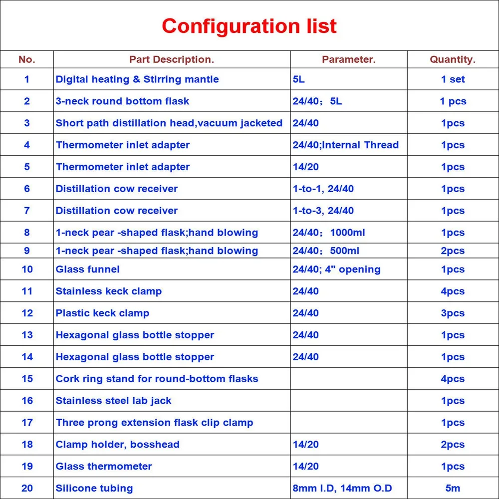 Рисунок 6 - Новинка, 5000 мл