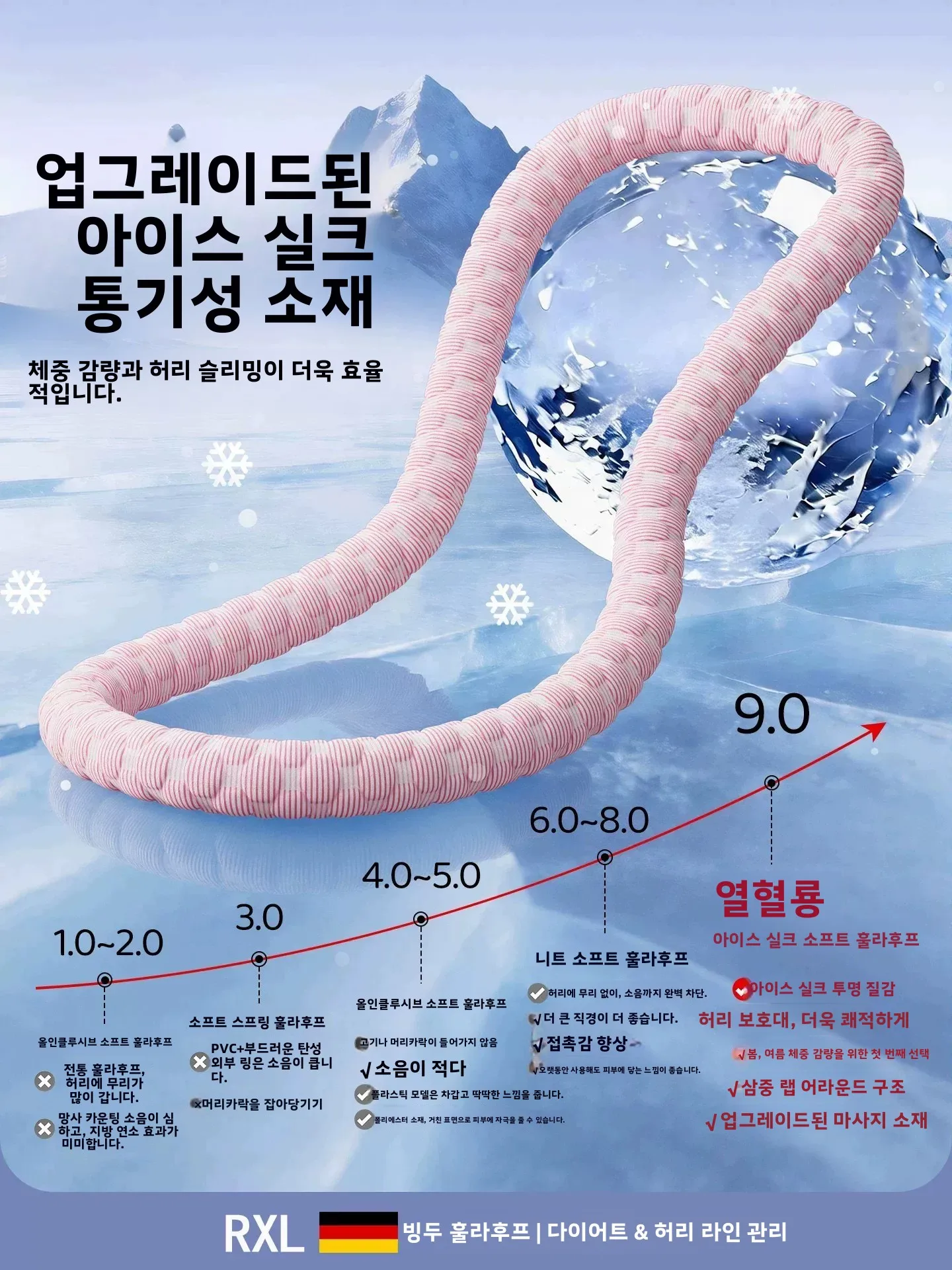 아이스빈빈 아이스 센세이션 훌라후프 여성용 복부 슬리밍 체중 감량 특수 도구 허리 부상 방지 아이스 실크 시원함 부드러움