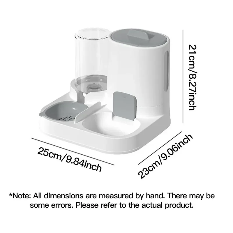 Product infographic