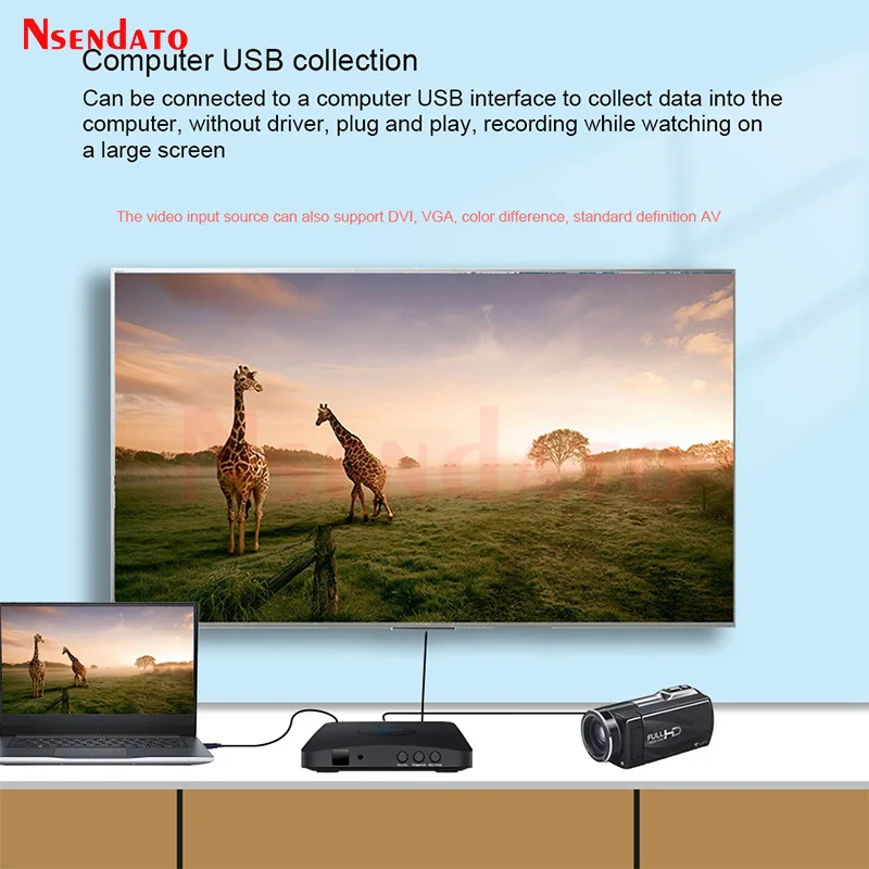 Video Capture Card HDMI Video Capture Box Recorder 4K HDMI VGA YPbPr RCA Analog VHS Video Capture Device For Camera OBS Live Steaming Wirecast