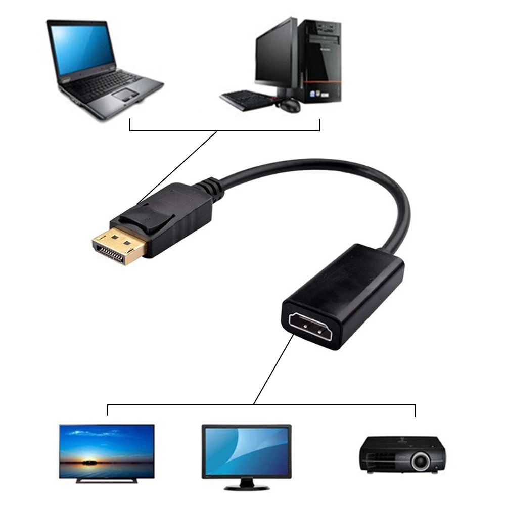 4K DisplayPort to HDMI Adapter for PCs and TVs