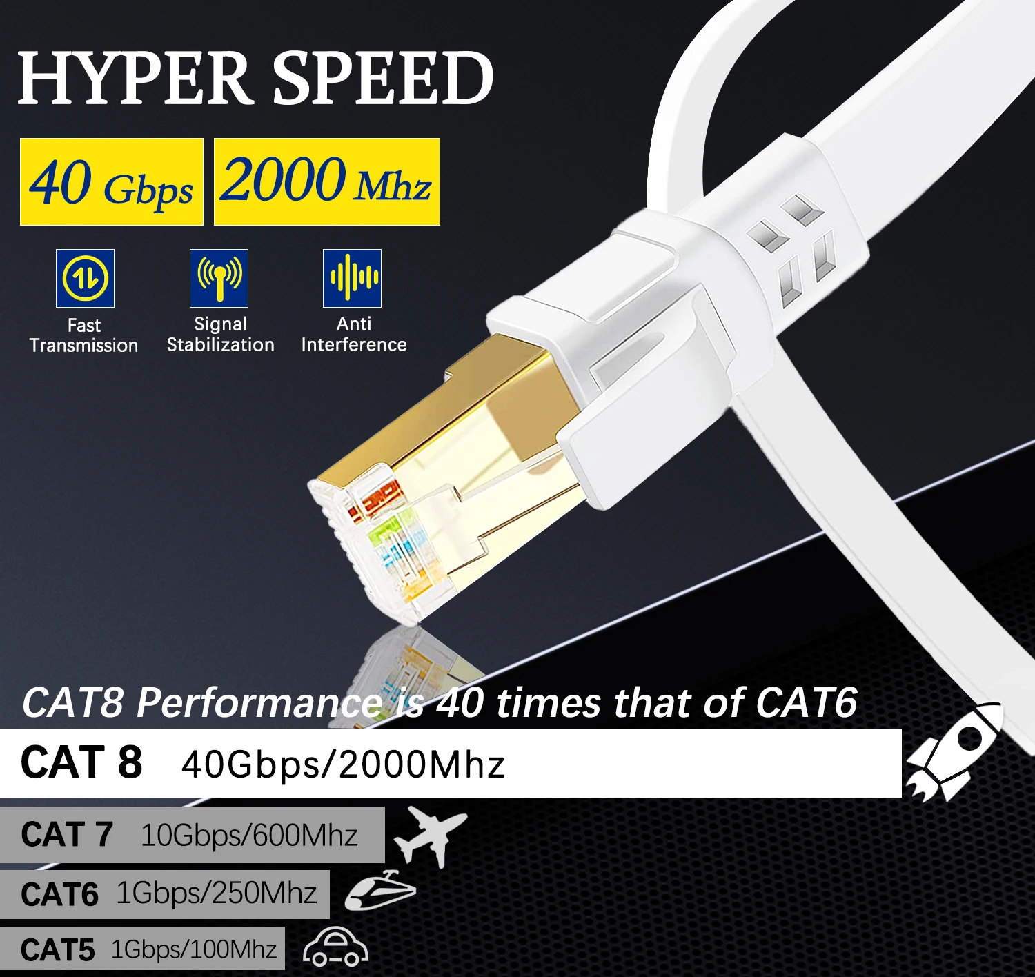 Рисунок 2 - Ethernet-Кабель Cat 8