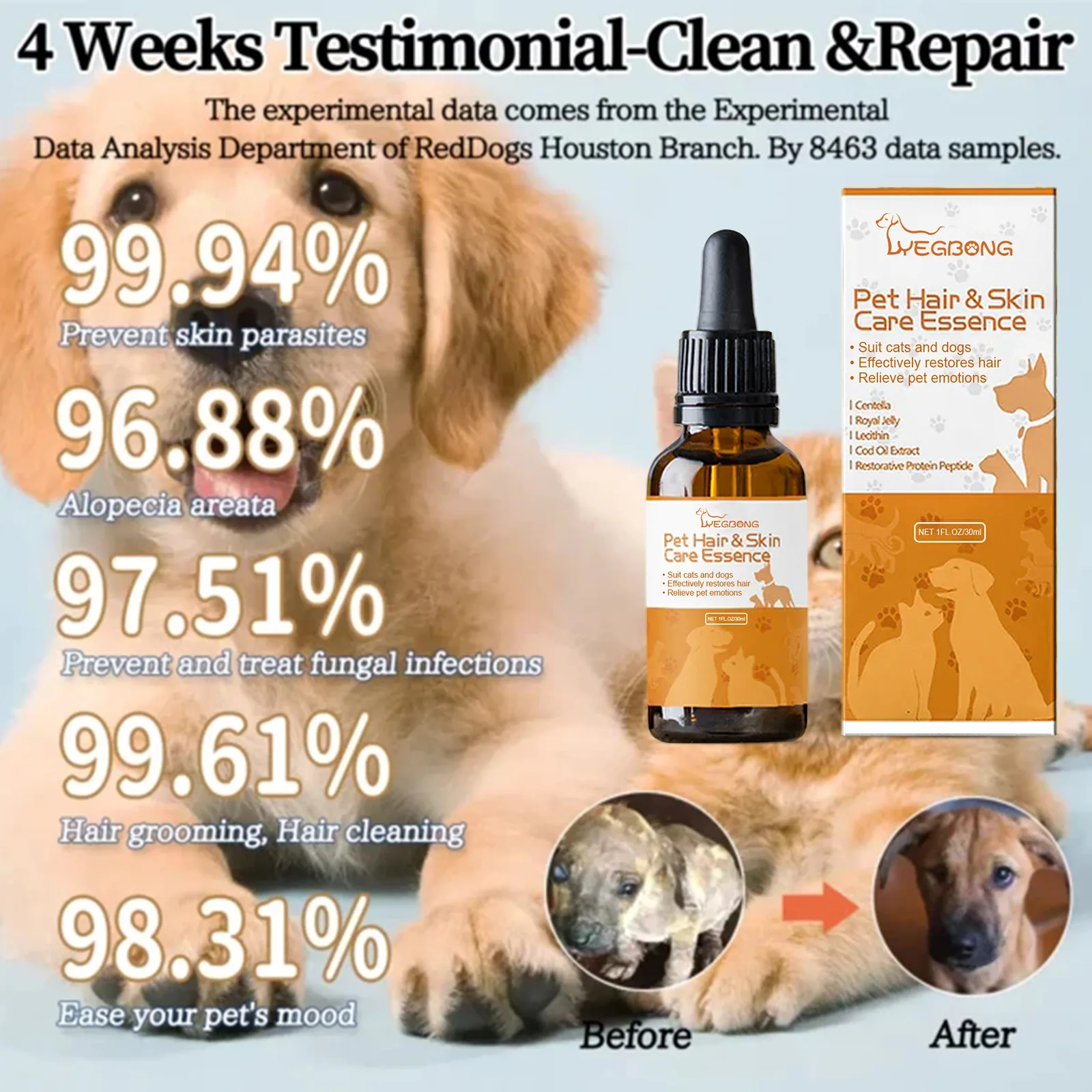 Pet Skin Care Essence Promote Hair Growth Hair Thinning Moisturizing Wound Cleaning Repair Skin Itching Relieving Cat Hair Serum 6
