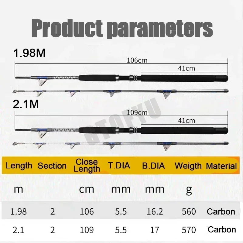 ʰ  2 Ÿ ô ź Ǵ ˴, ٴ ٴ Ʈ ˴, 1.98m, 2.1m, 50kg
