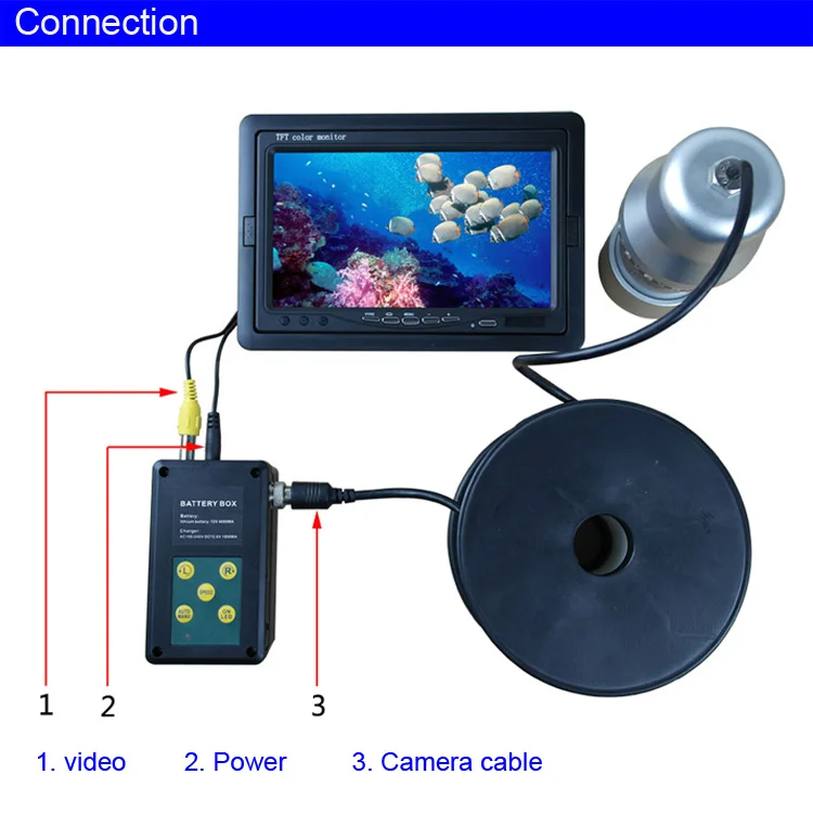 공장 직영 어군탐지기 18 화이트 라이트 방수 7인치 화면 수중 낚시 카메라 50M 케이블 수중 카메라 시스템