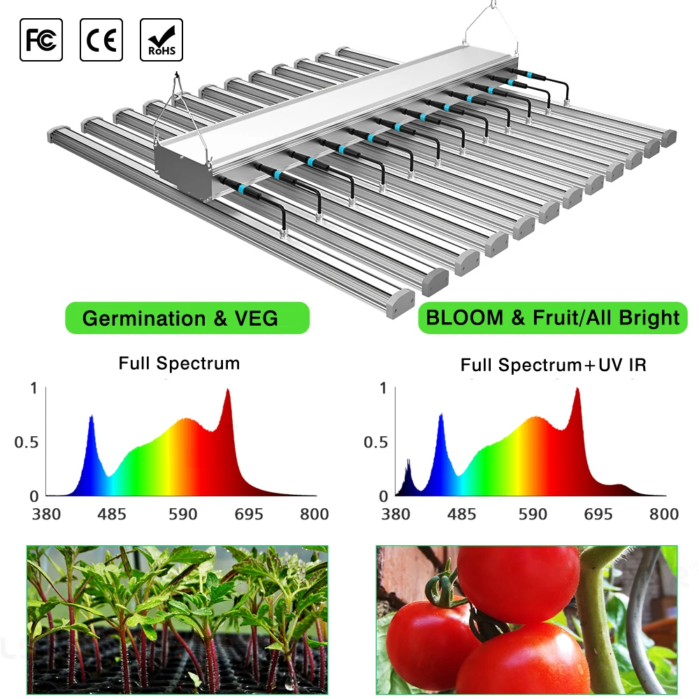 Рисунок 3 - Led Grow Light Samsung LM301H 1000