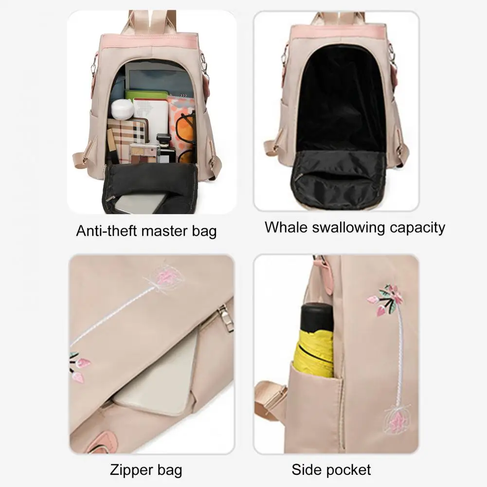 Sanviglor Women Mini Backpack Adjustable Strap Purse Multi Pockets PU  Leather Daypack Top Handle Camping Infantry Pack Zipper Multipurpose  Anti-Theft Outdoor Black 