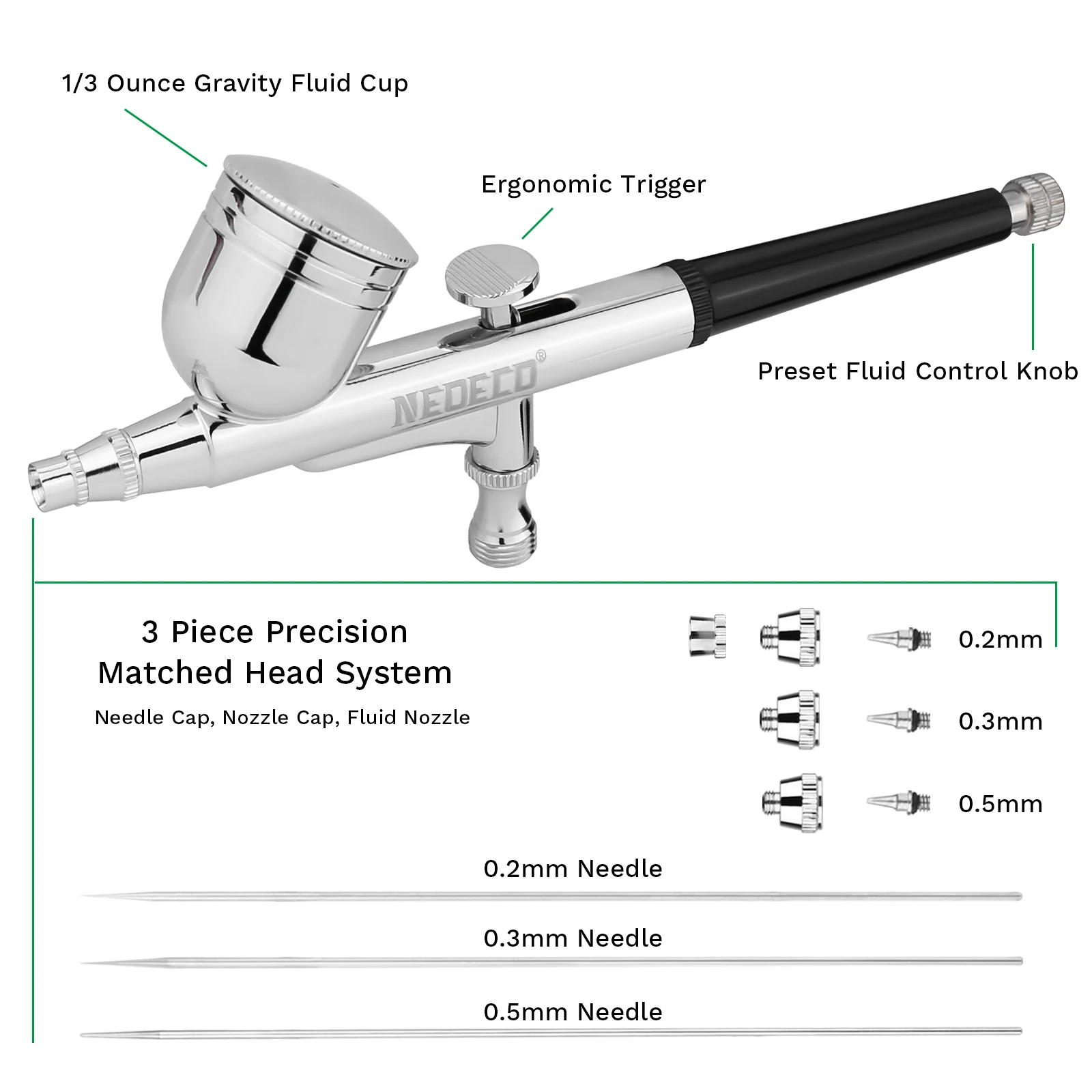 NEOECO 130 ߷ ǵ  ׼  귯, 0.2 0.3 0.5mm  ϵ ŰƮ,      Ʈ,  