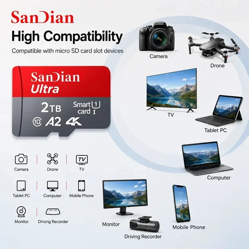고속 메모리 카드 128GB 256GB 클래스 10 마이크로 TF SD 카드 1TB..