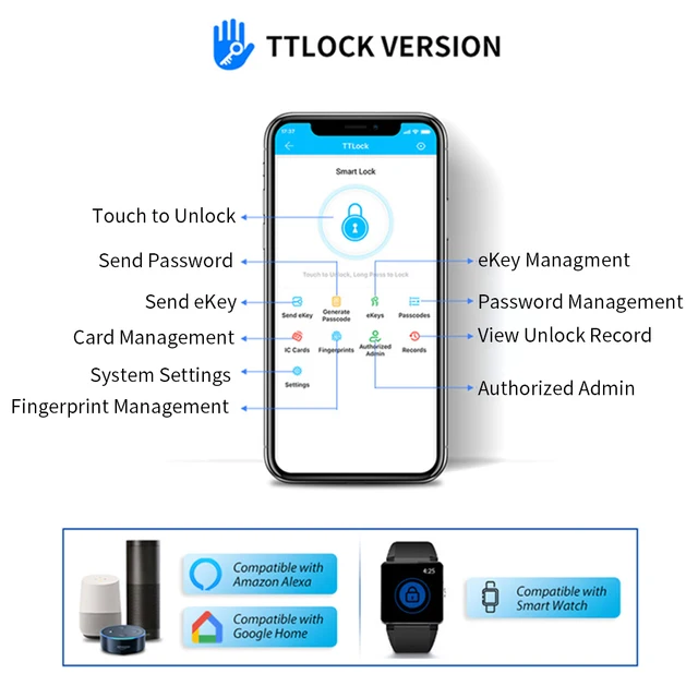 Waterproof outdoor Security Box: TTlock/Tuya Fingerprint Bluetooth gateway Key Box with App Control, Remote Wall Mount Padlock 5