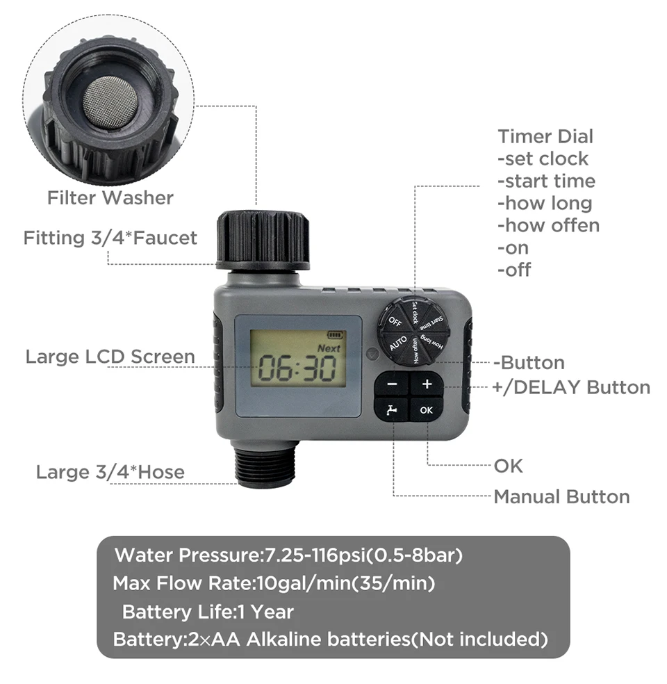 Smart Outdoor Automatic Watering System Adjustable Timer LCD Display IP55 Rated for Garden Lawn & Greenhouse Precise Irrigation