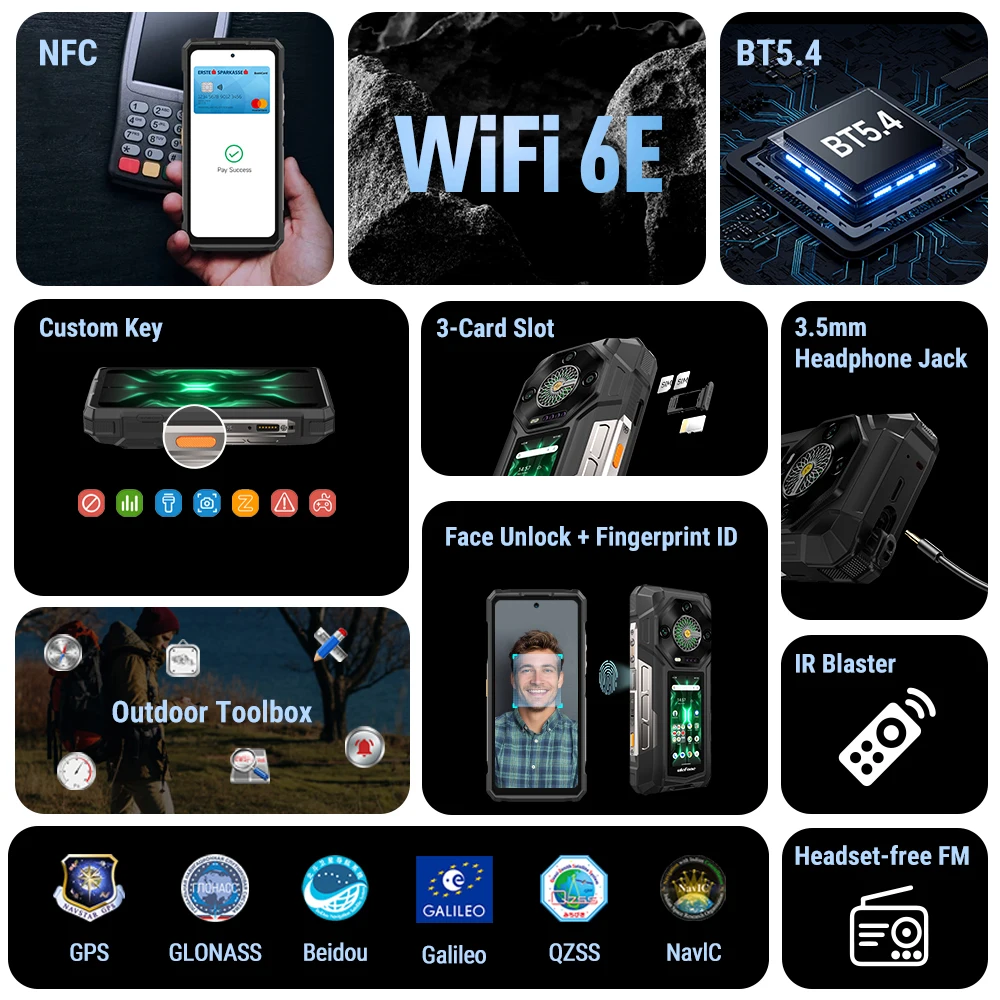 【Ships from US】Ulefone Armor 33 Pro 5G Rugged Phone 25500 mAh 512GB ROM 120Hz Dual Screen NFC Android Smartphone MTK