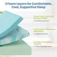 8-Inch Twin Mattress with Cooling Gel Memory Foam, Green Tea Infused for Fresh Sleep, Medium Firm, CertiPUR-US Certified 3