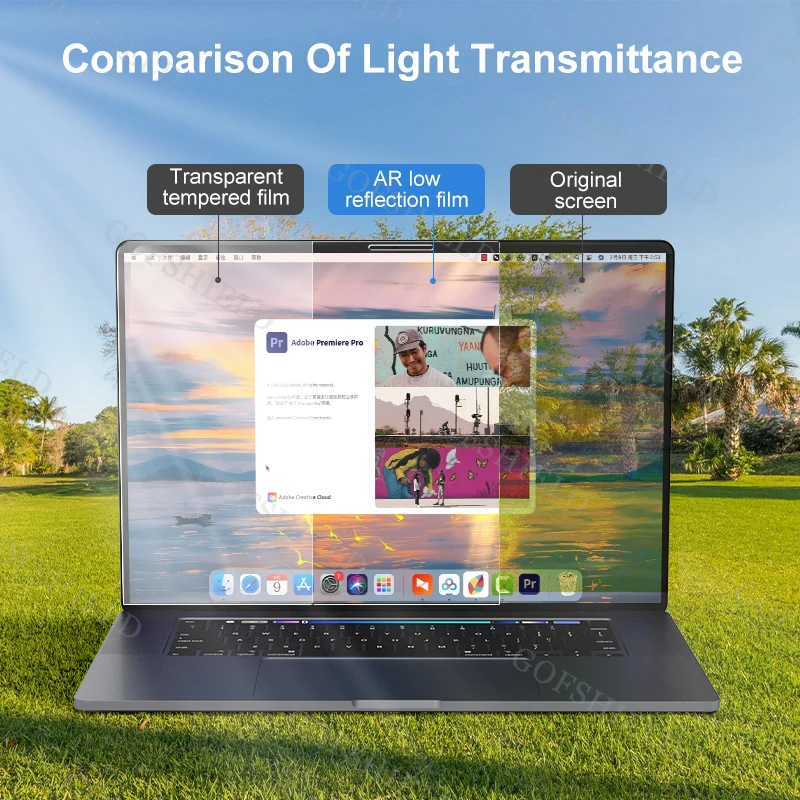 Laptop Screen Protector Anti Scratch Screen Guard for Macbook Pro16.2 AR Anti Reflective Matte Film