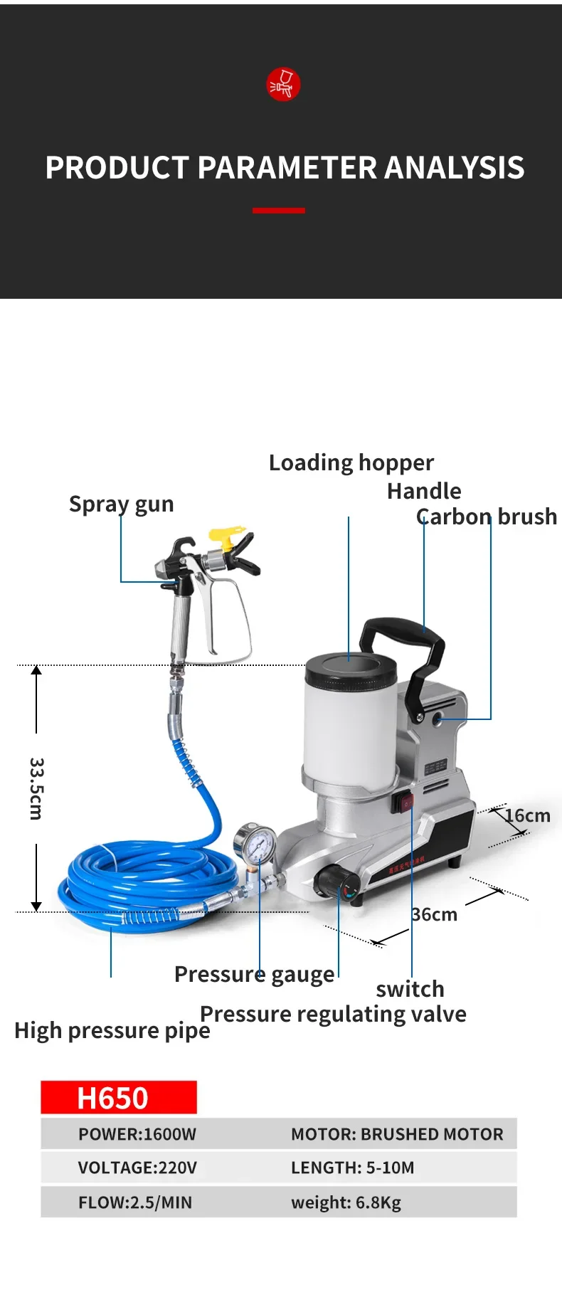 Multi Functional Lightweight High-pressure Airless Spraying Machine Latex Paint