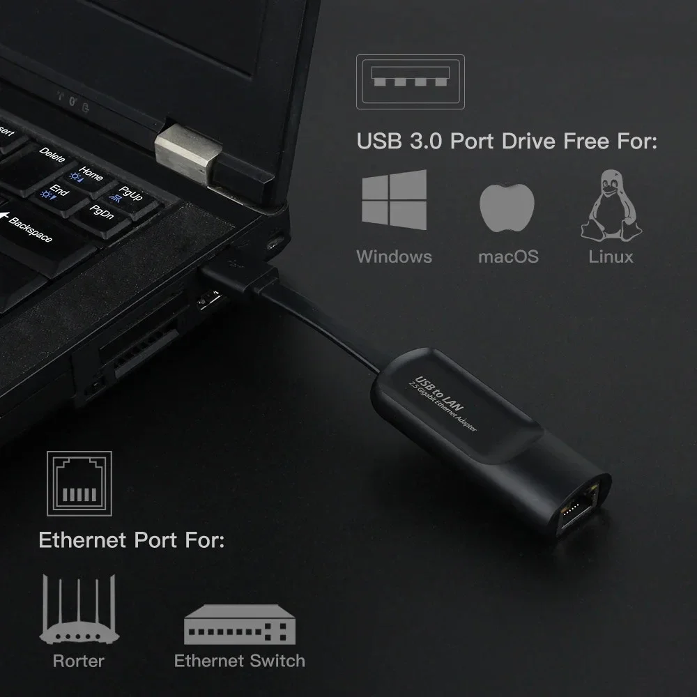 2500Mbps Ethernet Adapter 2.5G Type C USB 3.0 to RJ45 Network Card Wired Ethernet Gigabit Adapter Lan Card Hub for MacBook iPad 6