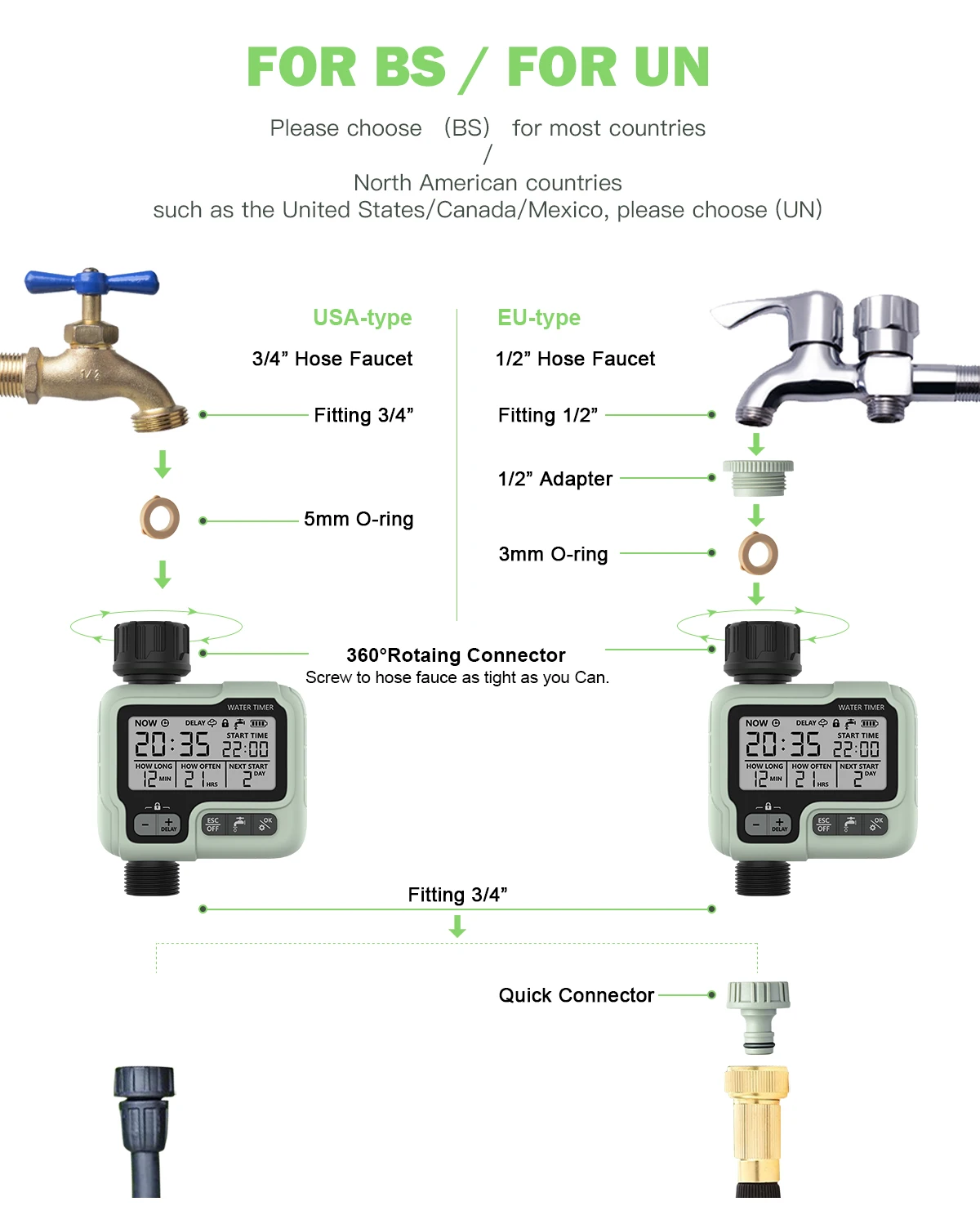 Description Picture 2 of itemHCT-322 Automatic Water Timer Garden Digital Irrigation Machine Intelligent Sprinkler Used Outdoor to Save Water&Time