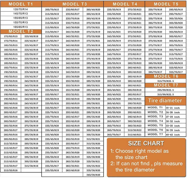 Set Di 4 Copriruota Impermeabili Per Camper - Protezione Da Sole, Pioggia E Neve, Per Pneumatici 27-29 Pollici