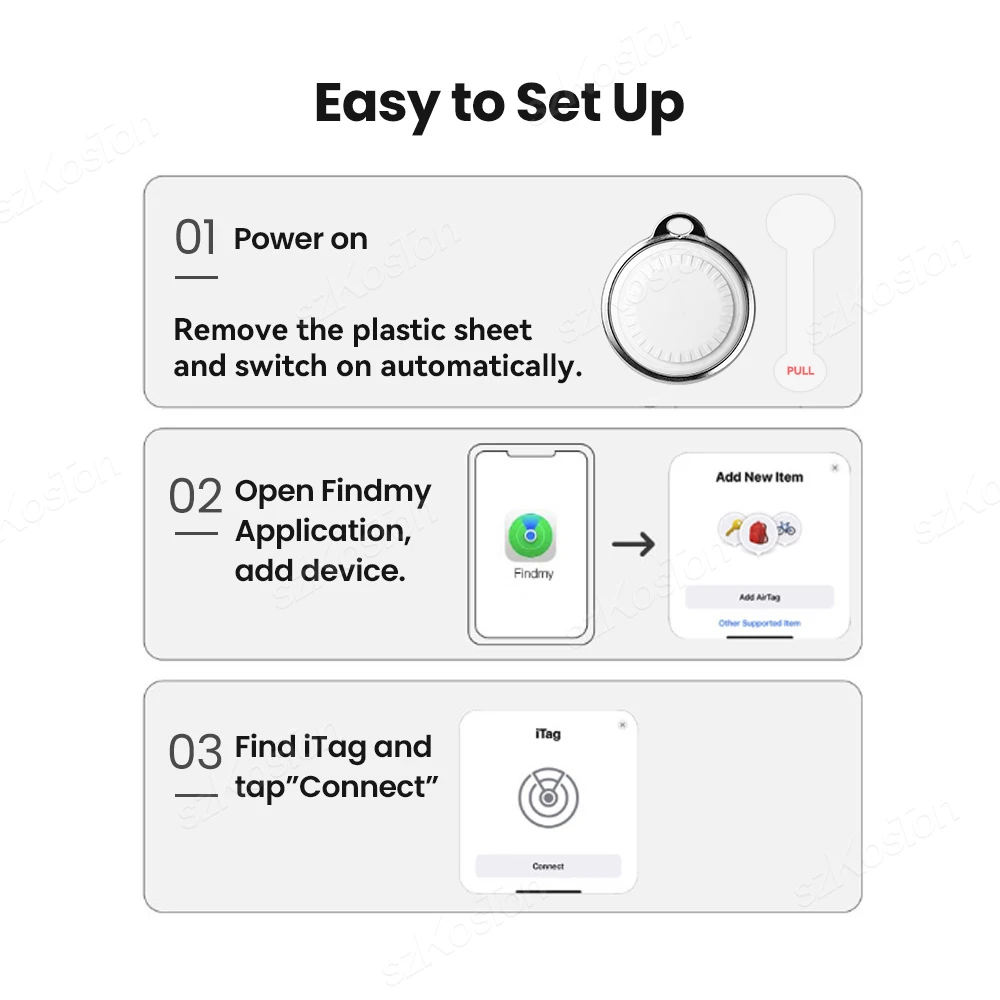 Smart Bluetooth Key Finder Locator with GPS Tracking and Anti-Lost Alarm System