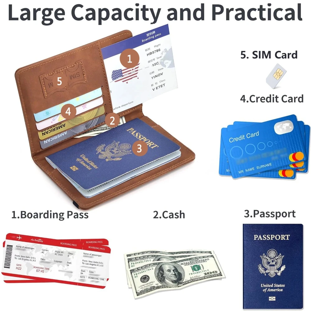 Travel Passport Holder Wallet 3