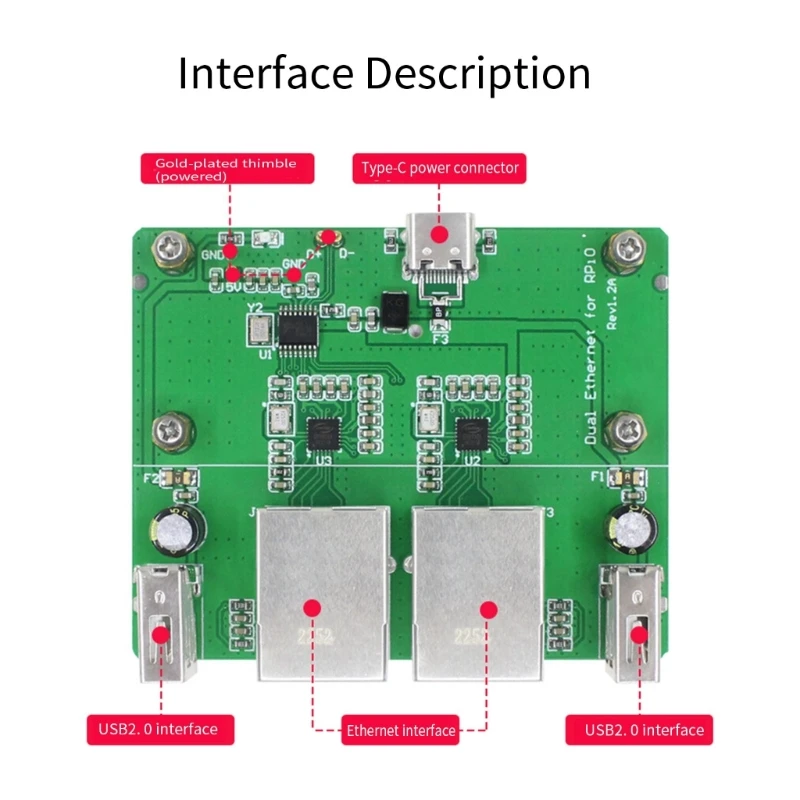 

USB-концентратор Dual Ethernet Board для RaspberryPi Zero 2W High Quality Expansion