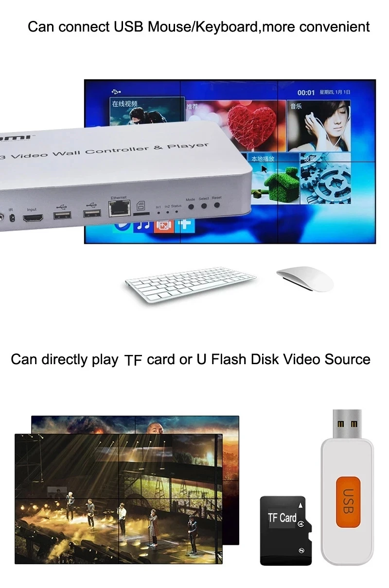 4K 2x3 Ƽ ũ  μ 2x3   Ʈѷ HDMI TV  Ʈѷ ÷̾  USB ũ 콺 Ű