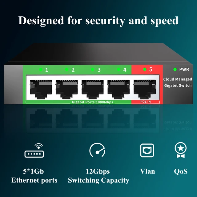 Управляемый облаком Gigabit Ethernet коммутатор, 4 порта, сетевой коммутатор 48 В 6