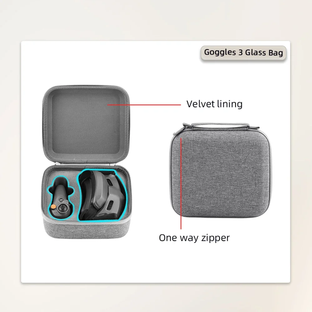 Description Picture 2 of itemBRDRC Storage Bag for DJI Avata 2 Bag Portable Carrying Handbag for DJI Goggles 3 FPV Controller Storage Case  Accessories
