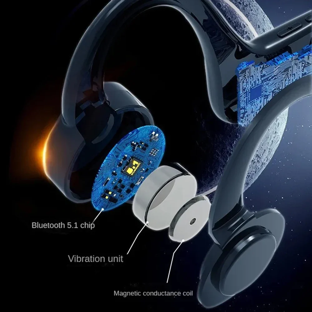 2026 New Bone Conduction Bluetooth Earphones Air Conduction Bluetooth Earphones Card Insertable Sports Waterproof Sweat Proof_voghion.com