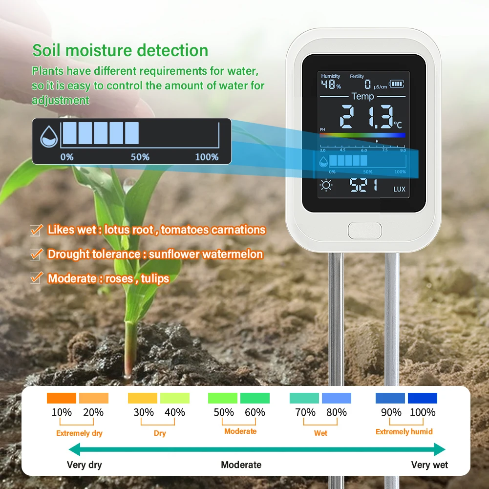 Yieryi Rechargeable 6-in-1 Soil PH Tester Moisture/Fertility/Sunlight/Temp/pH Meter Earth Nutrient Analyzer for Gardening Farm