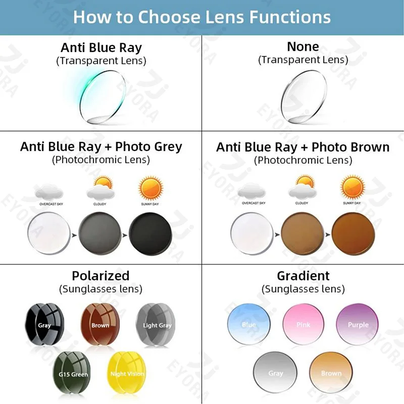 EYORA Fashion Square Reading Glasses Anti Blue Light Photochromic