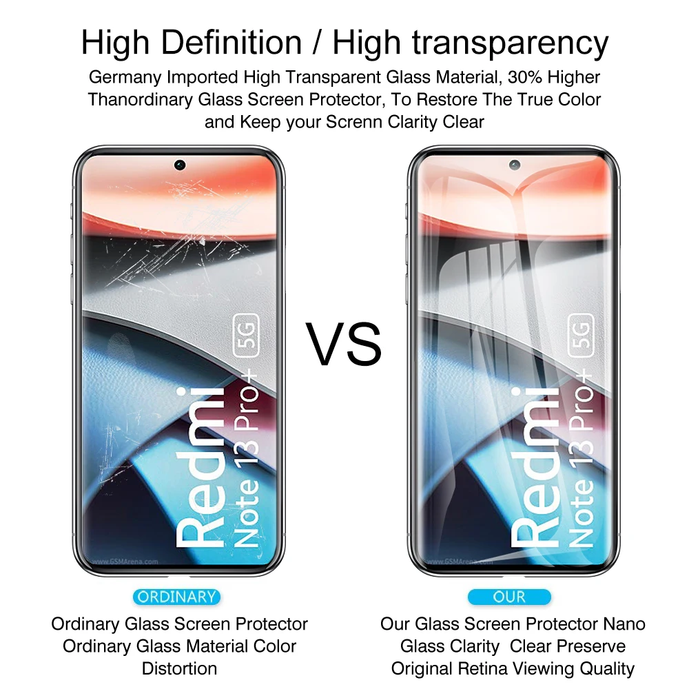 2-Pack Curved Tempered Glass Screen Protector