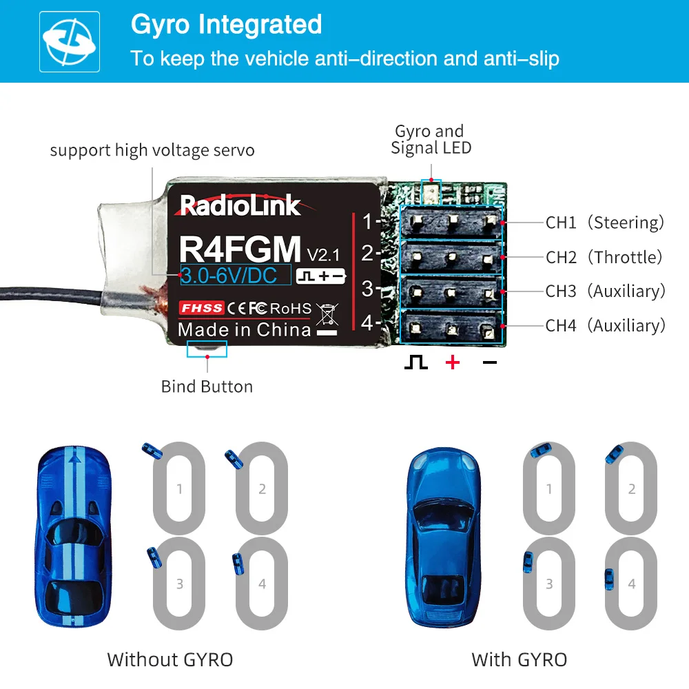 Radiolink 2.4Ghz R8FG 8 Channels Gyro Receiver W Voltage Telemetry Lon – Key City Hobby