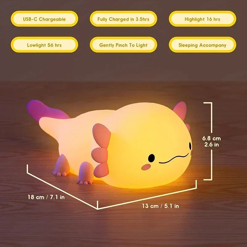 Ϳ Axolotl ߰  Ǹ    ġ Ʈ ߰   ̸ USB  ̺ 
