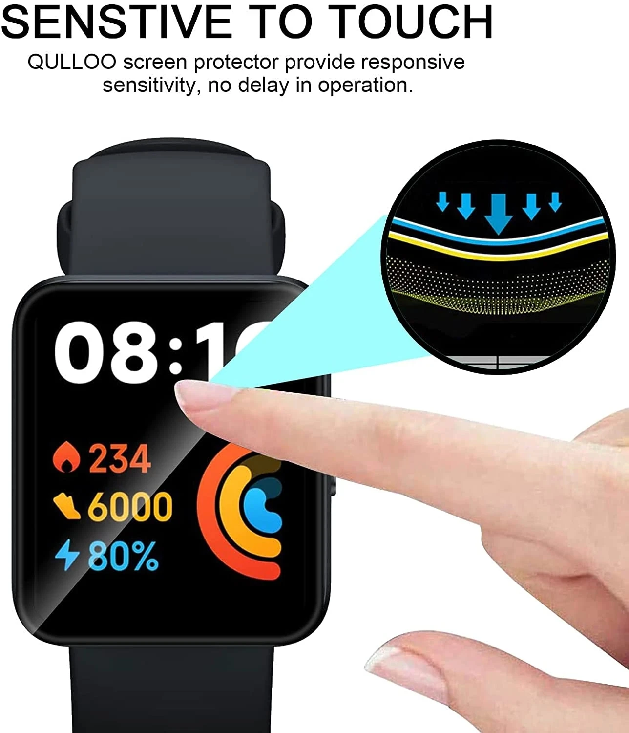 Ultra-Clear TPU Full-Coverage Protective Film