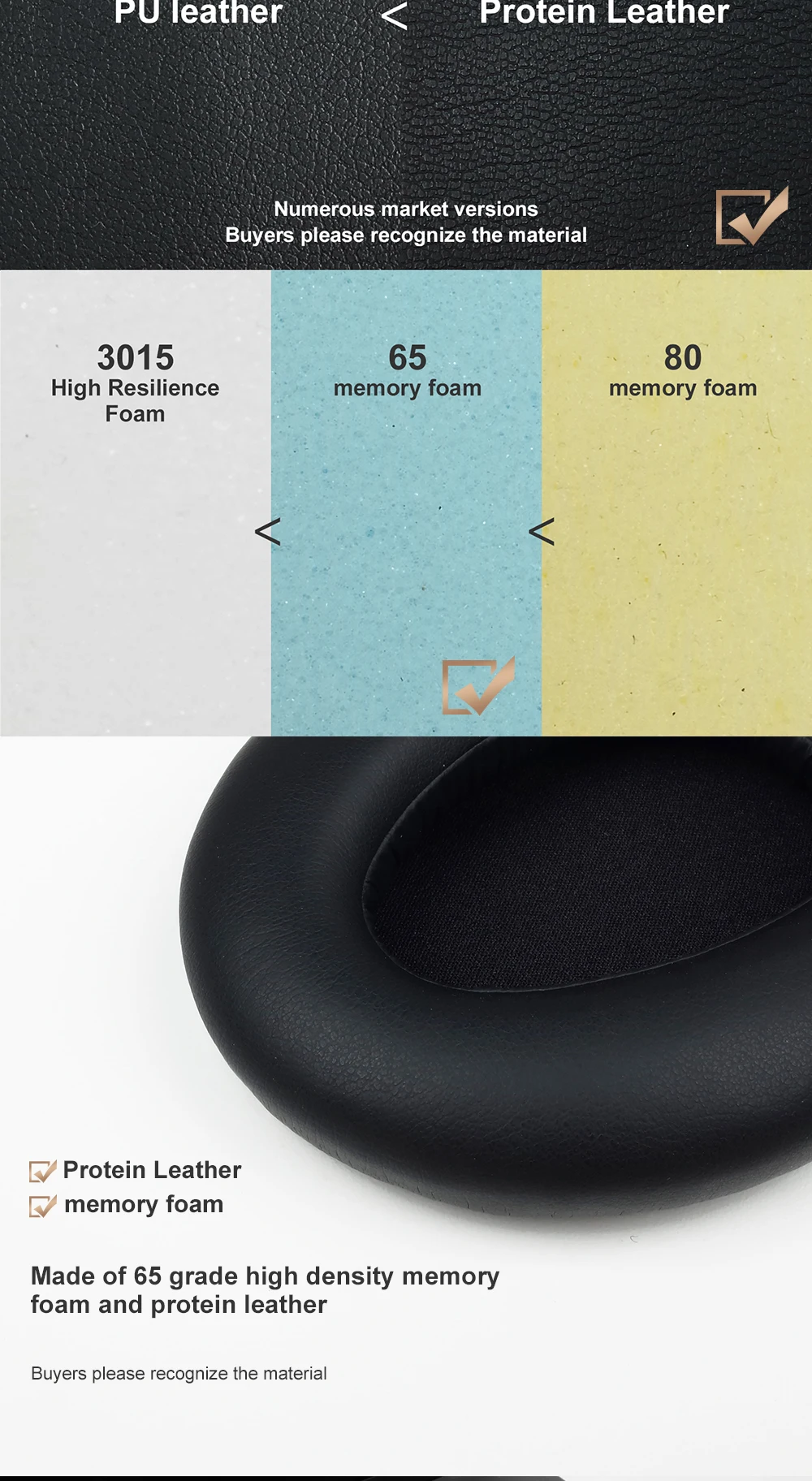 Earpads Compatible with SONY MDR-10R Protein leather Memory foam Ear Pads Cushions Replacement Over-Ear Headphones Soft Pro