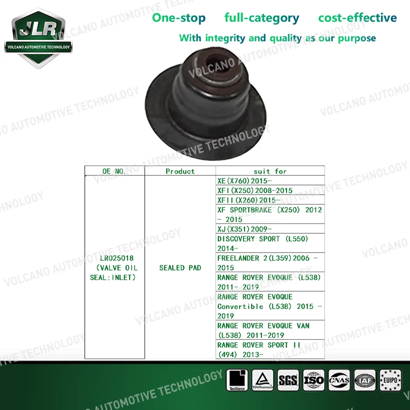 

Герметизирующая прокладка Jaguar Land Rover для RANGE ROVER SPORT VELAR F-PACE XE XF XJ XK OEM: LR025018, LR028136, LR029132