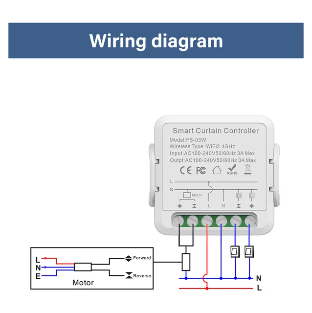 1 Pieza Interruptor De Cortina Wifi Inteligente Emylo Ac 220v Control  Remoto Inalámbrico Ac 220v Interruptor De Módulo De Relé Incorporado 16a  Diy Control De Voz Temporizador Dual Para Cortina Motorizada, Persianas