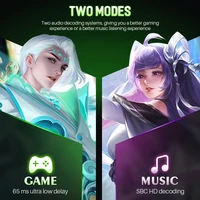 TWS Earphones Gamer Wireless Bluetooth Sport Run Music Stereo Headphone For iPhone Samsung Xiaomi mi Phone Laptop In-ear Earbuds - Image 2