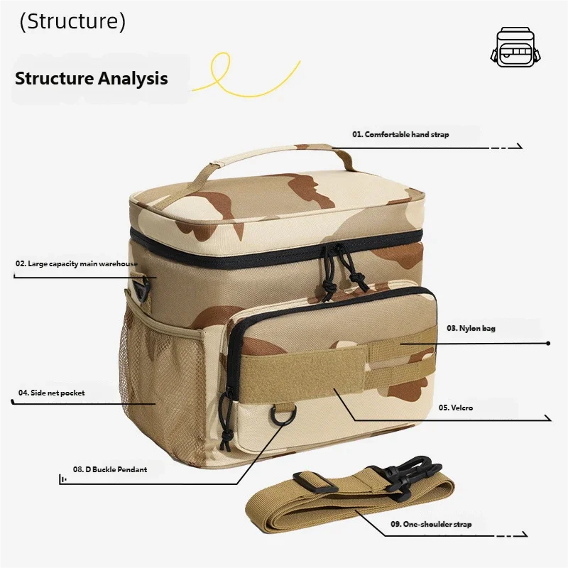 Insulated Cooler Backpack Bag 6