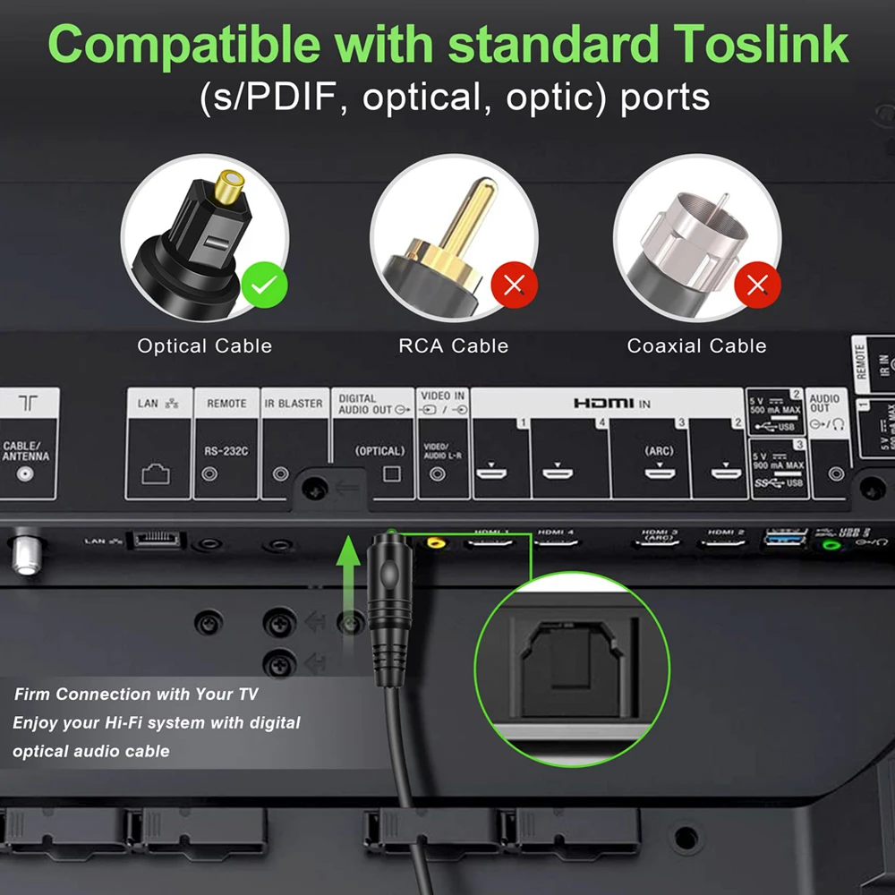    Toslink ̺ HIFI 5.1   SPDIF  ̺   TV ڽ PS4 360   Ŀ 
