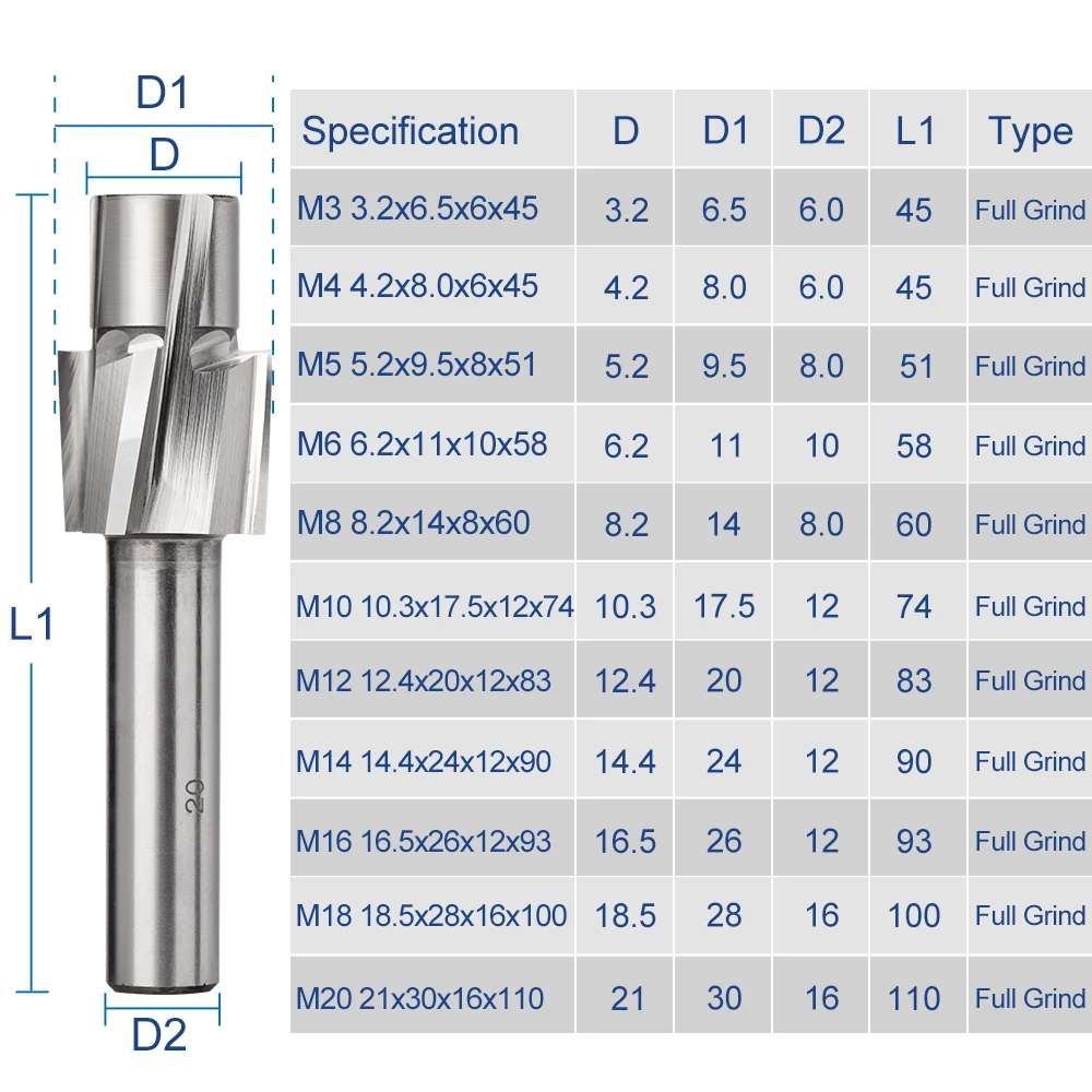 XCAN Fräser Senker Schaftfräser M3-M20 4-schneidiger HSS-Gegenbohrer für Metall-Flachbolzenlöcher Schraubenbohren – Detail 4