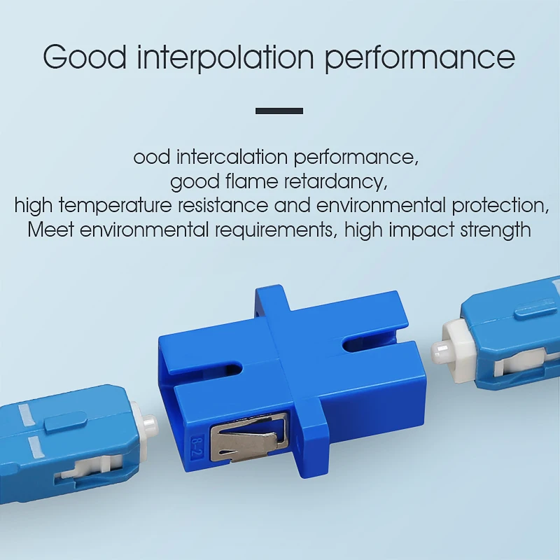 Fiber Optic Simplex Coupler SCUPC/SCAPC Connector SM Optical Fiber Adapter Single Mode Flange Tools 10PCS/50PCS fiber optic adapter