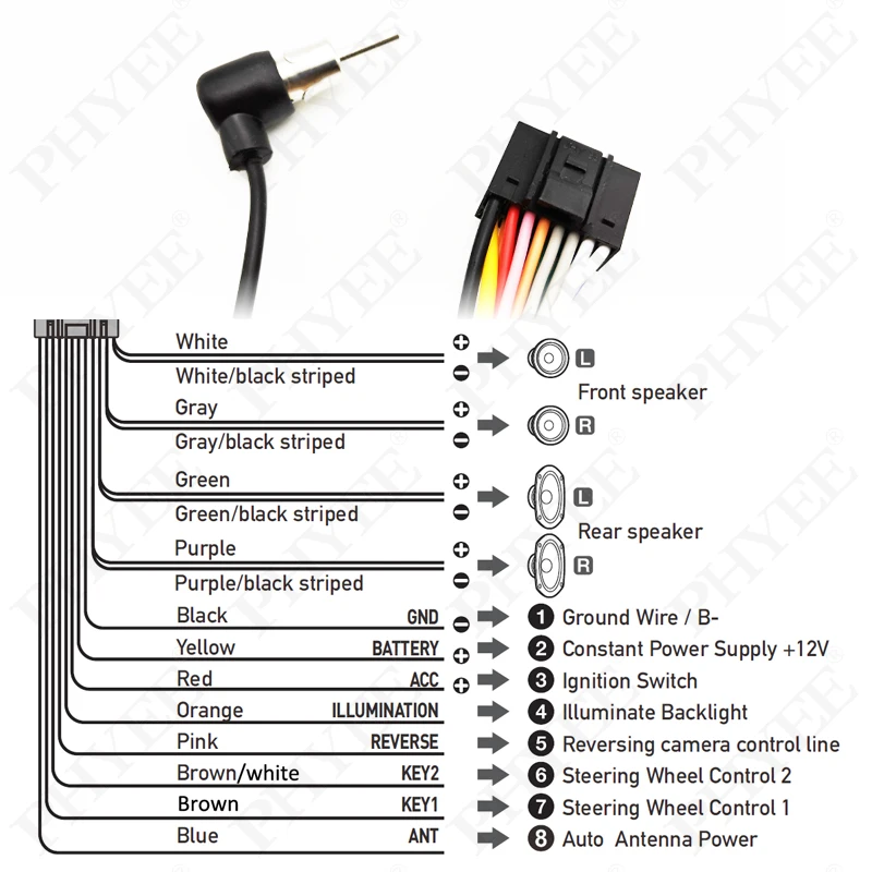 ラジオ配線ハーネス 16 ピンプラグ - 24 ピンヘッドユニットオーディオ