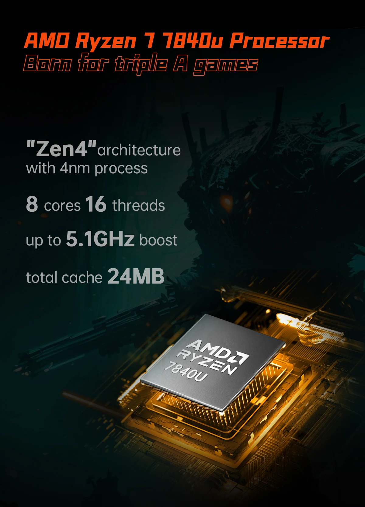 OnexPlayer Onexfly AMD Ryzen 7 7840U 3-in-1 Laptop PC Game Console - 7