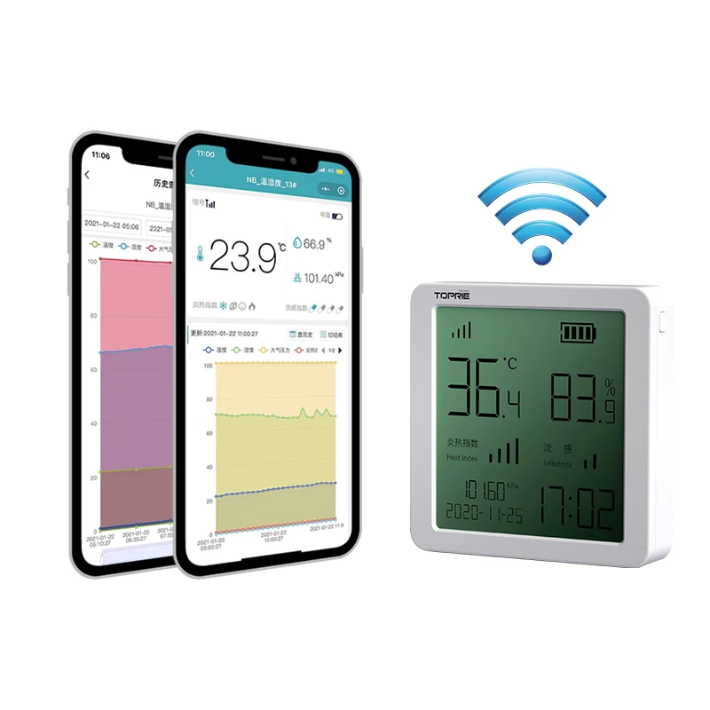 

NB-IoT indoor air quality monitors temperature and humidity data logger ambient environment monitoring instrument wholesale