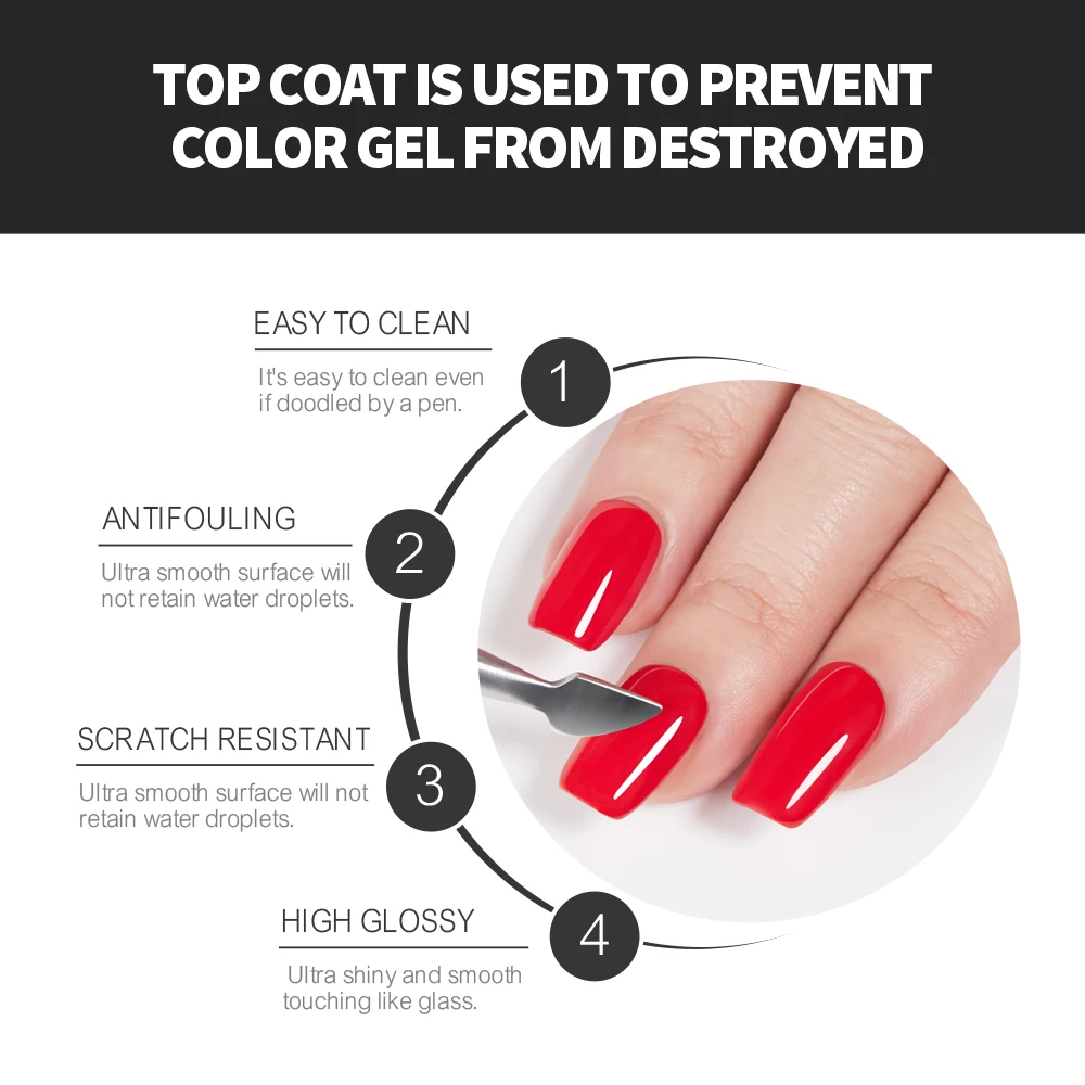 50ml Super Shinny Top Coat Gel Nail Polish Base Gel Matte Top Coat Semi-Permanent Varnish Soak Off Nail Art Functional