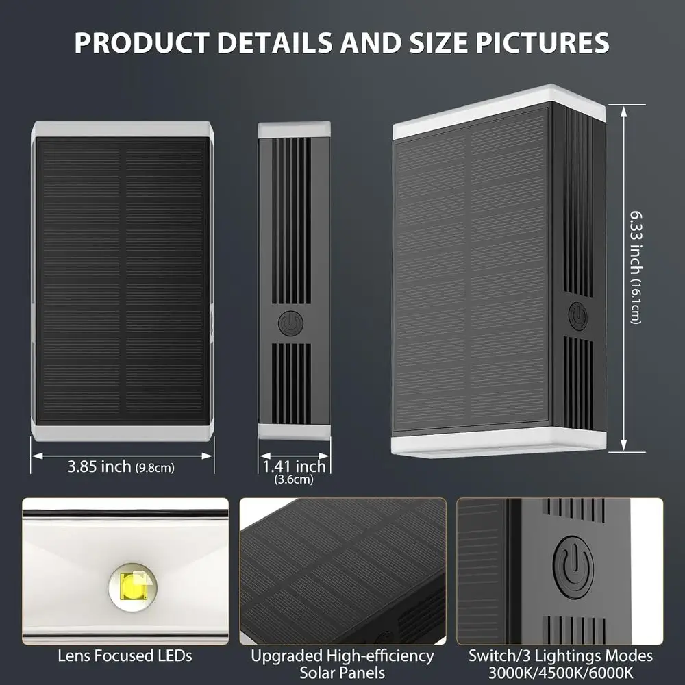 description