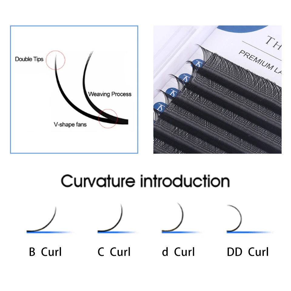 Description Picture 4 of itemYY Shape Triple Tips 8-15MM Eyelashes Extension Hand Woven Premium Soft Natural Fiber Materal Comfortable False Eyelashes