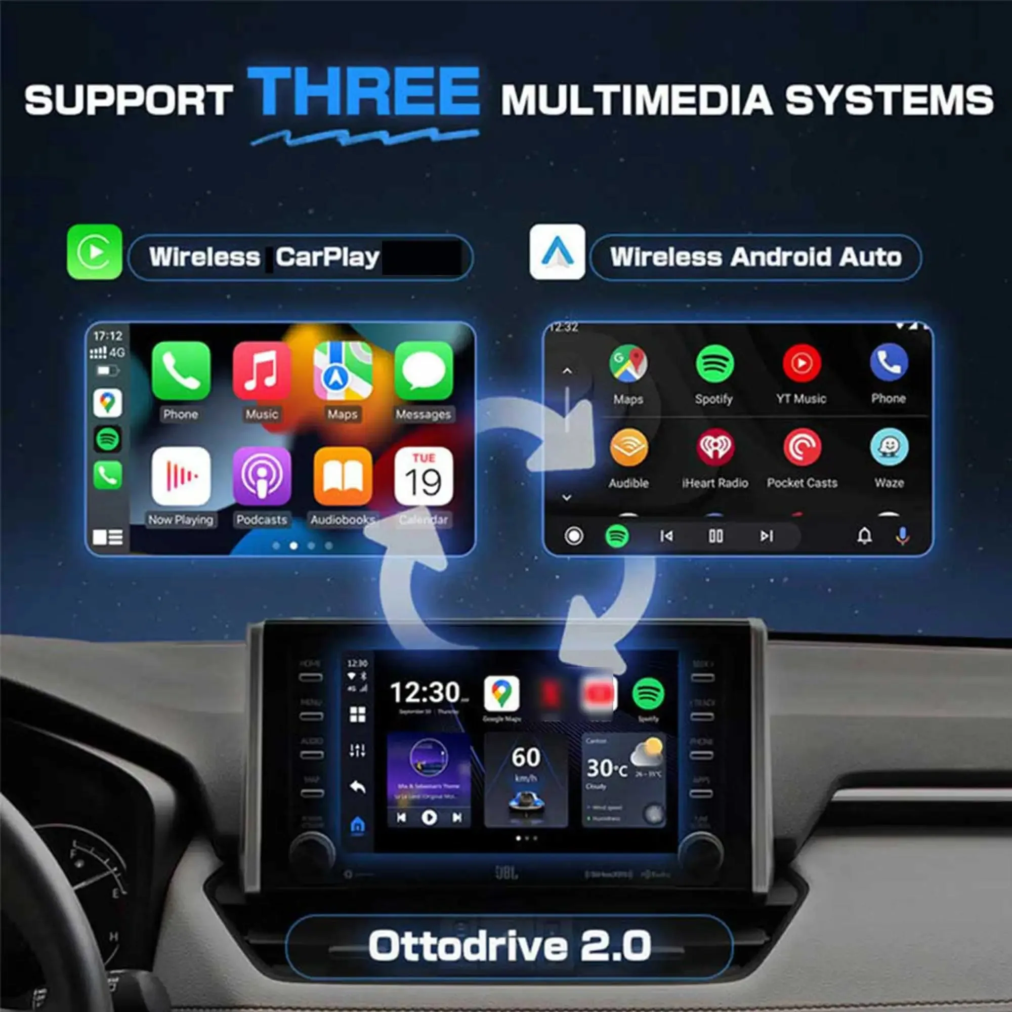 カーナビ ottocast OttoAibox P3 CarPlay AI Box OttoAibox P3 CarPlay AI Box